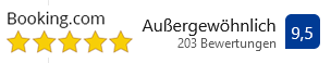 Kundenbewertungen